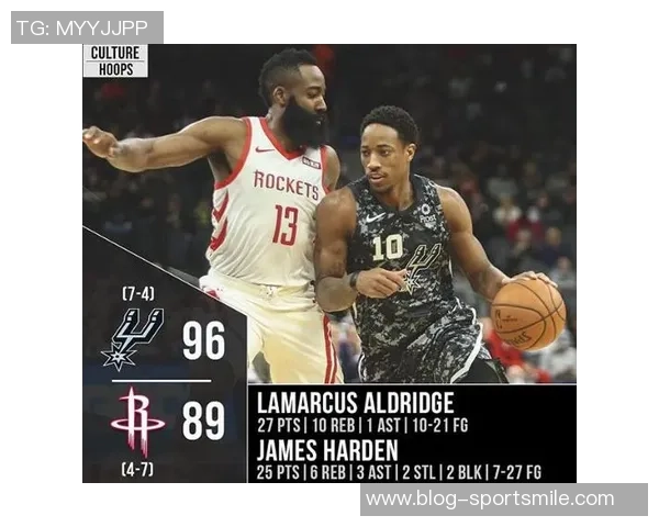 火箭强势崛起升至西部第二湖人马刺双双失利真是太棒了 火箭强势崛起升至西部第二湖人马刺双双失利真是太棒了